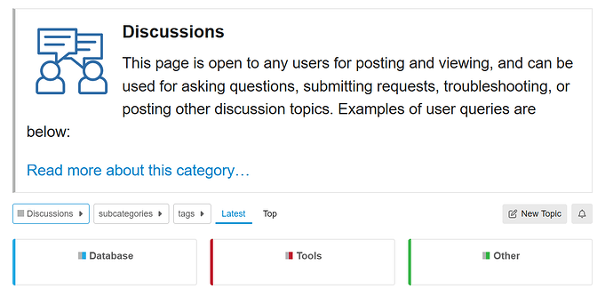 Fig 4_Discussions subcategories